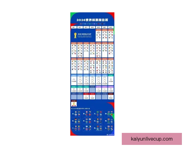 全面解析2026年世界杯扩军赛制变化与各大洲晋级路径影响研究