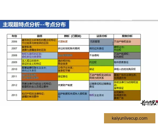 世界杯赛前盘口深度解析与投注技巧全方位指南