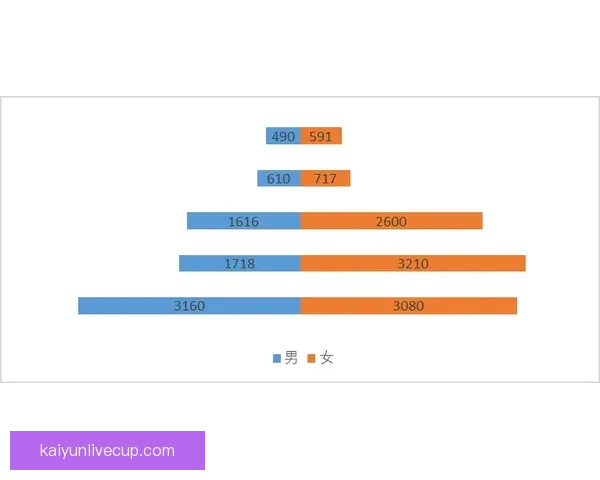 足球竞猜精准预测技巧解析与每日赛事数据分析赢球思路实战策略库